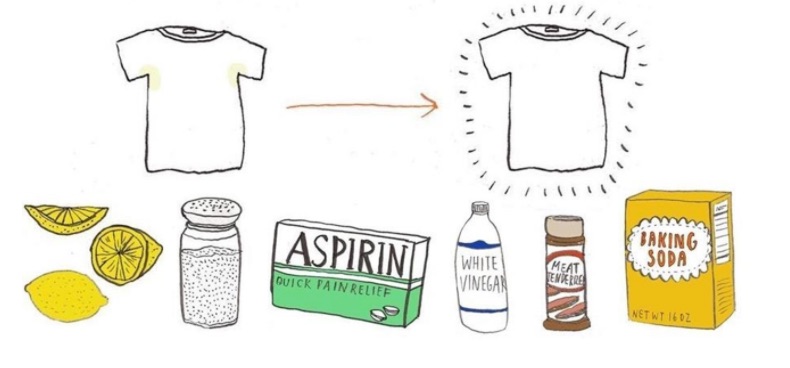 Stain Removal