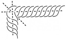Stencils For Quilting